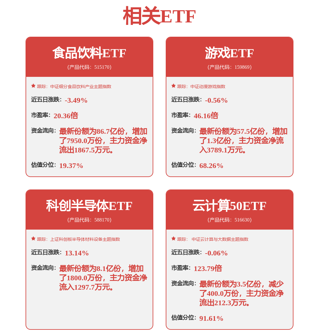 劲旅环境：无人环卫设备已对外销售 将尽快推出第三代全面自研智驾产品