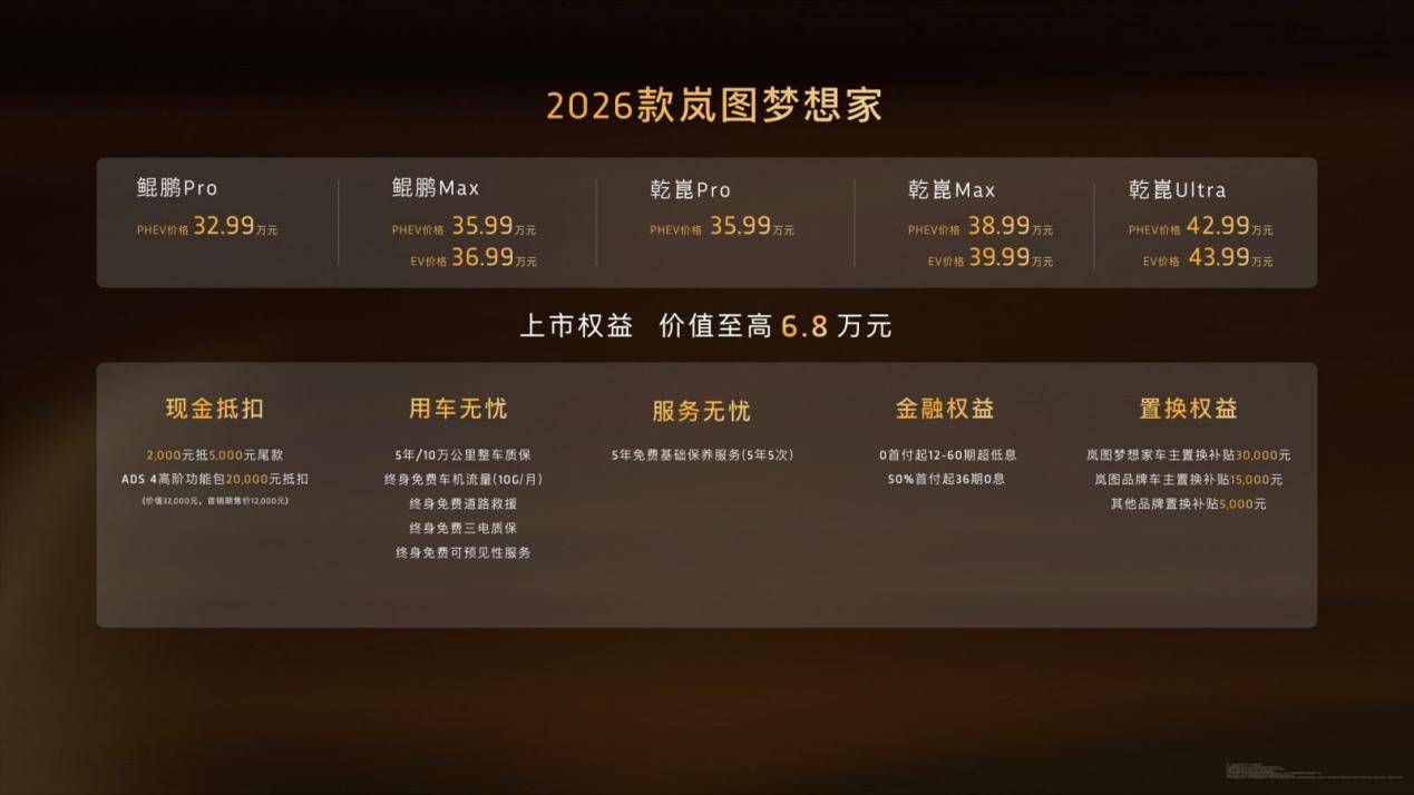 为什么国产高端MPV岚图梦想家是第一？